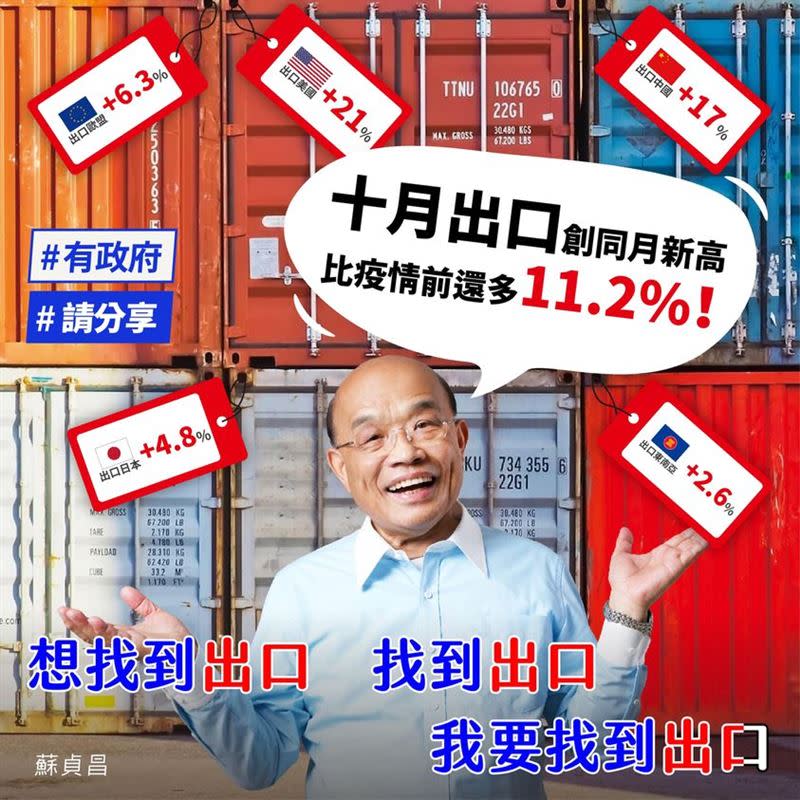 行政院長蘇貞昌10日晚間分享出口成績指出，台灣十月的出口產值創下同月新高。（圖／翻攝蘇貞昌臉書）