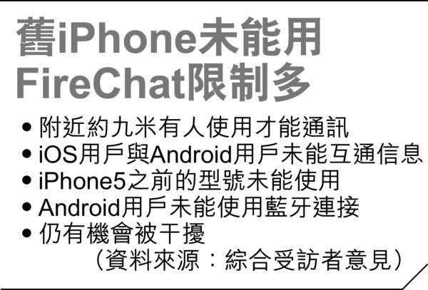 台學運捧紅FireChat 無網絡仍可通訊