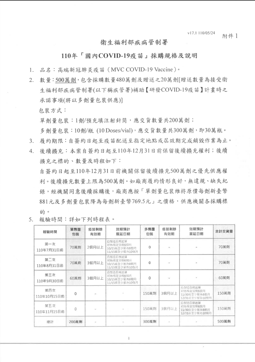 高端合約書。疾管署提供