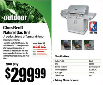 Retailers: Let Your Tickets Do the Heavy Lifting image Outdoor Barbeque Detailed Product Information5