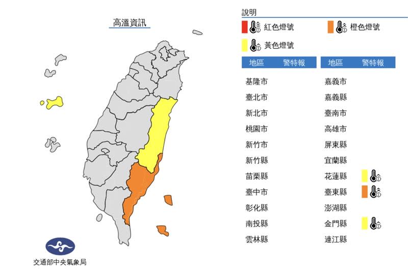 高溫資訊，台東地區有連續出現36度高溫的機率。（圖／中央氣象局）