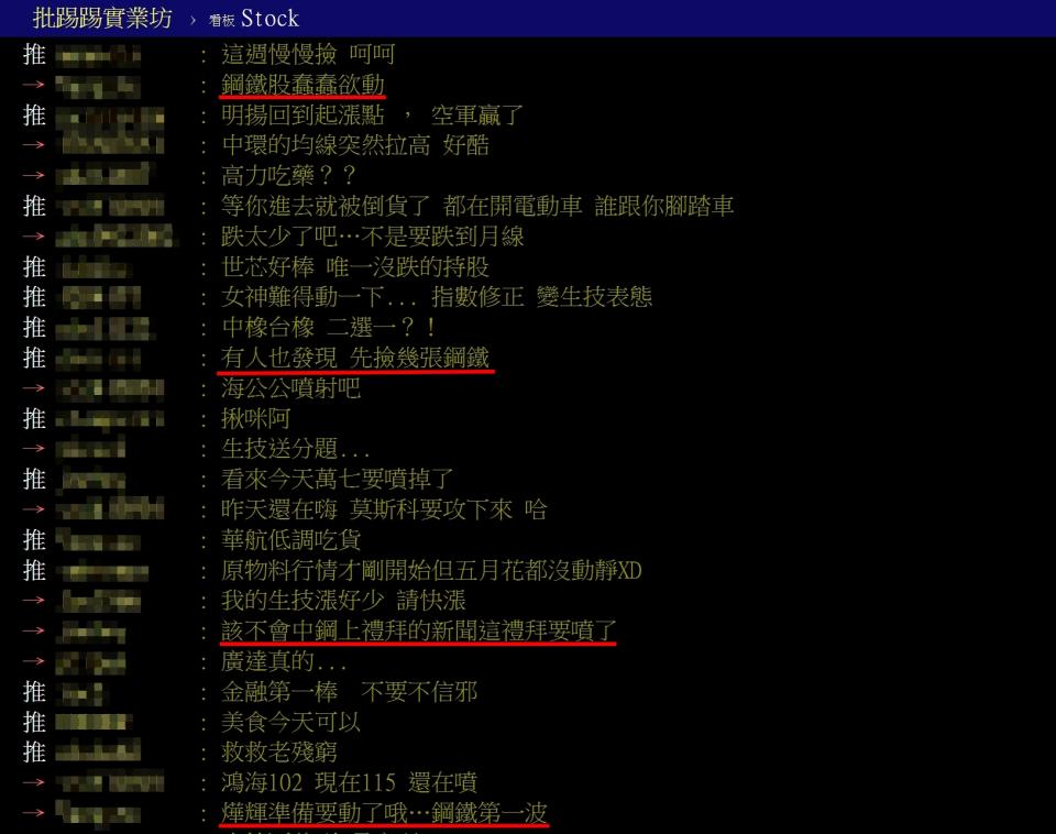 網友討論台股表現。圖取自PTT網站