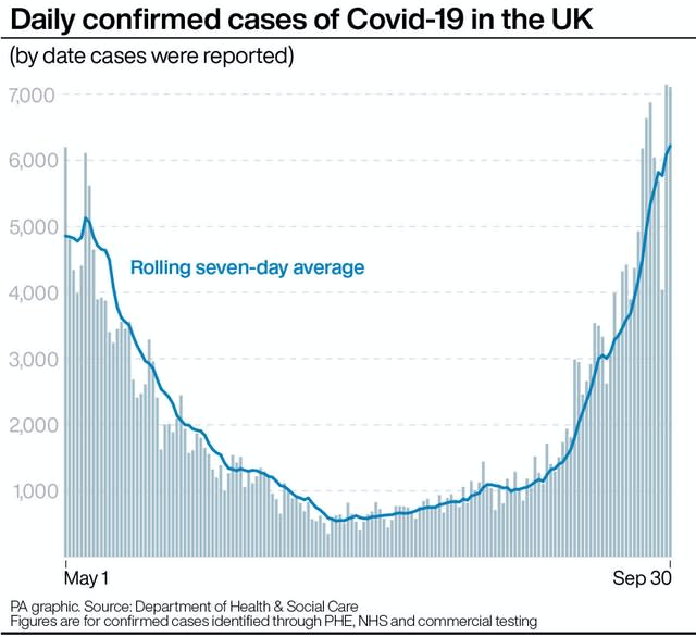 HEALTH Coronavirus