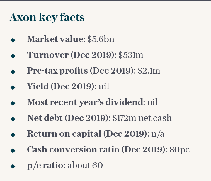 Axon key numbers