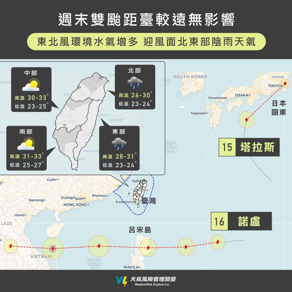 雖然台灣附近海域有兩個颱風，但無影響。（圖／翻攝自天氣風險臉書）