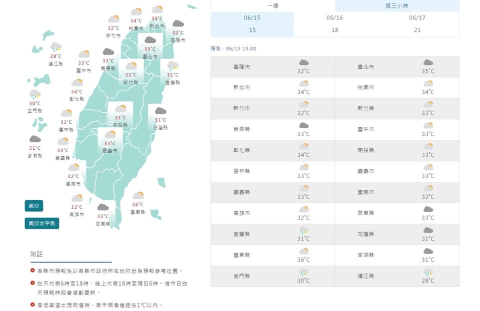 （圖取自中央氣象署網站）