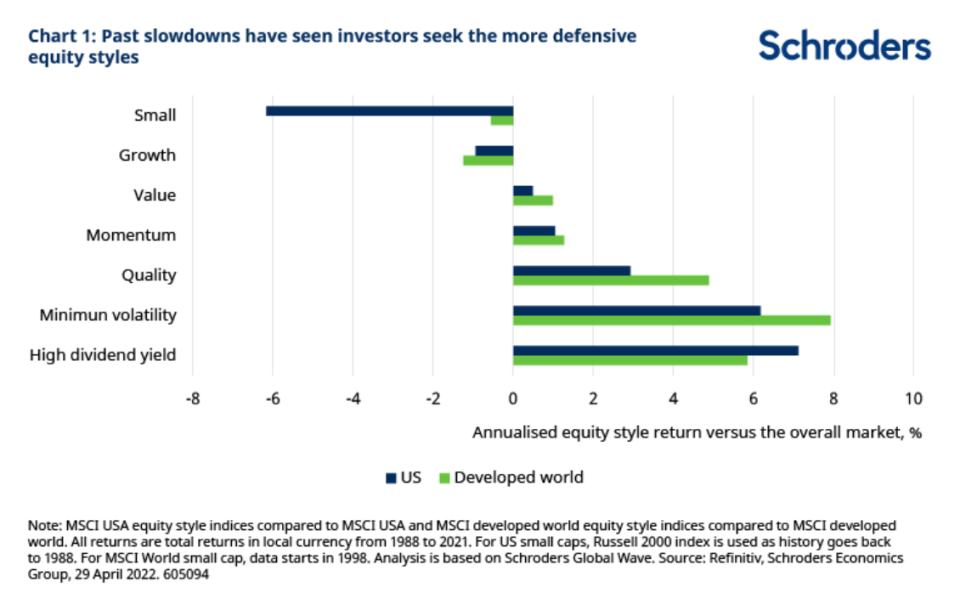 schroders2