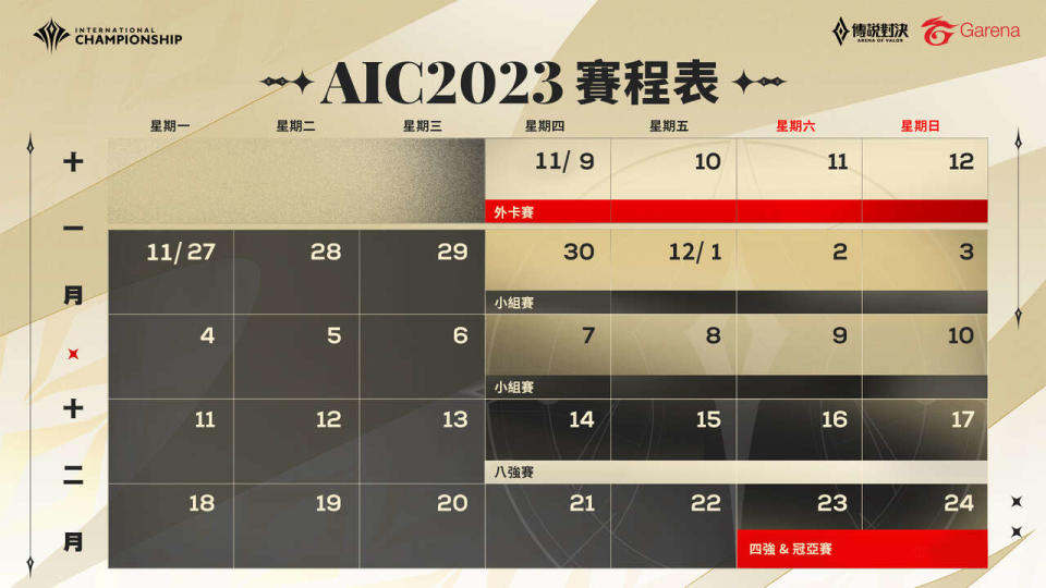 Garena 傳說對決 2023 AIC 國際賽將於11/9至12/24舉行。官方提供