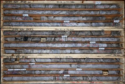 Figure 3: High-grade spodumene pegmatite intercept in drill hole CV24-470 at CV13. Core grades ~3.0% Li2O over interval presented (137.7 m to 150.5 m) and 6.33% Li2O from 147.5 m to 148.4 m.