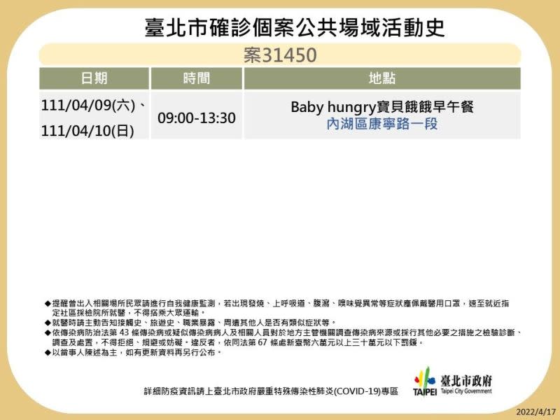 ▲北市府上午先行公布13張足跡圖表。（圖／台北市府提供）