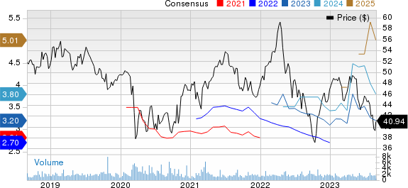 Rogers Communication, Inc. Price and Consensus