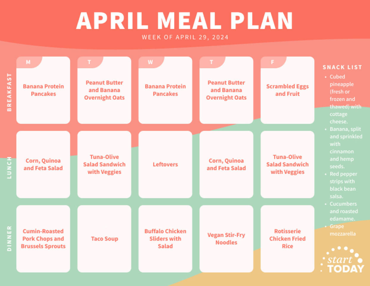Start TODAY Meal Plan April 29, 2024