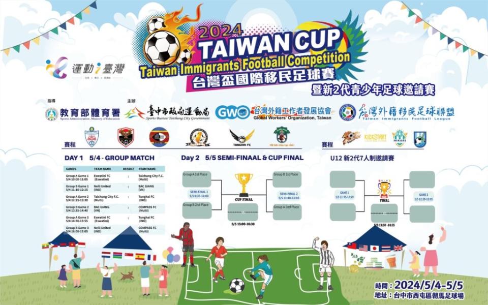 台灣盃台中場賽程。（圖：主辦單位提供）