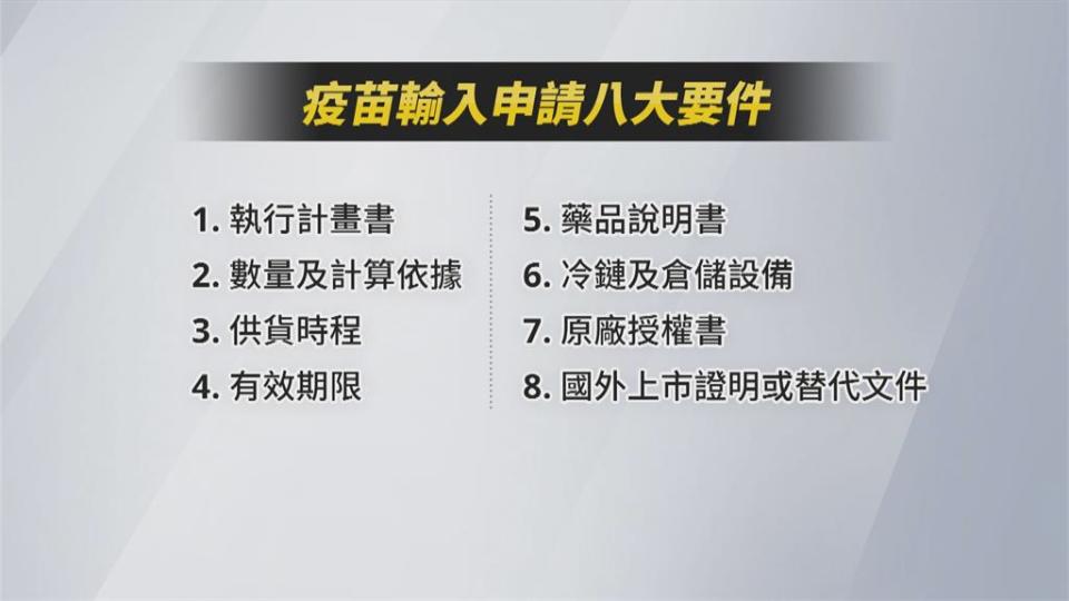 議員控「原廠授權書」刁難郭董指揮中心：把關疫苗貨源