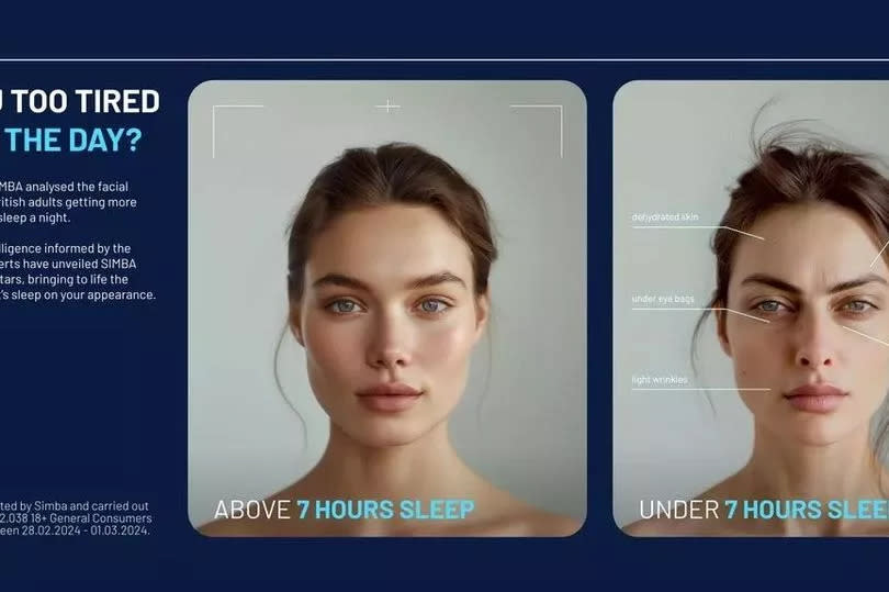 Woman with and without seven hours sleep.