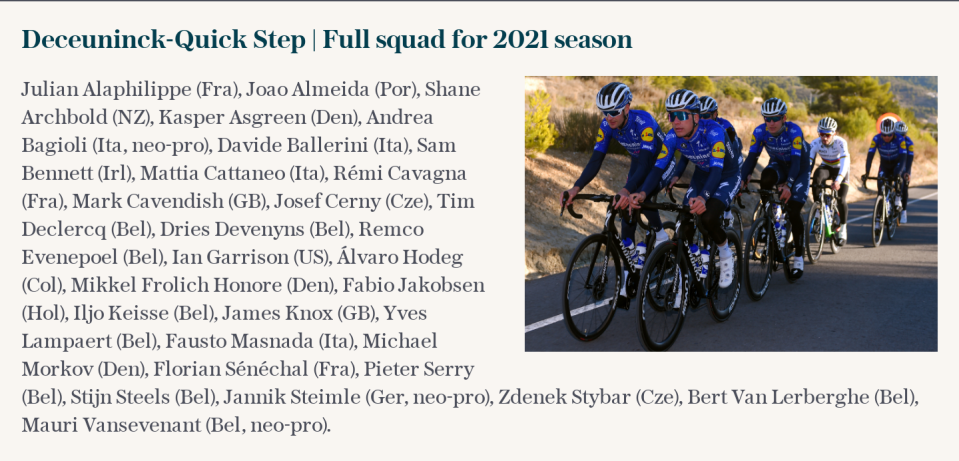 Deceuninck-Quick Step | Full squad for 2021 season