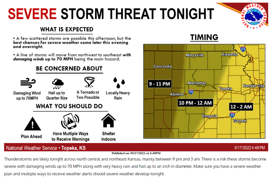 The National Weather Service's Topeka office posted this graphic on its website Tuesday sharing information about the anticipated timing for potentially severe thunderstorms that swept through the area late Tuesday.