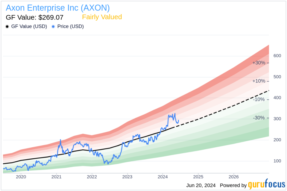 Insider Sale: President Joshua Isner Sells Shares of Axon Enterprise Inc (AXON)