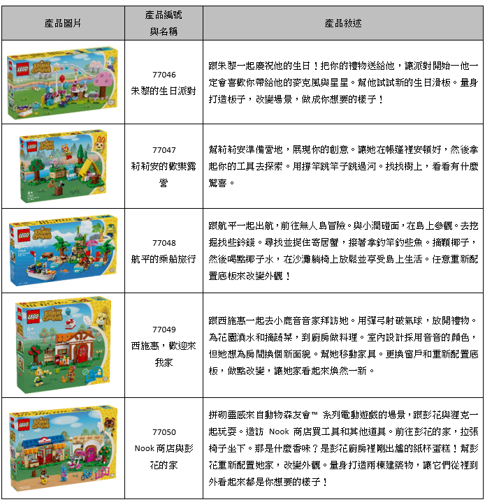 【樂高動物森友會】（來源：樂高官方提供）