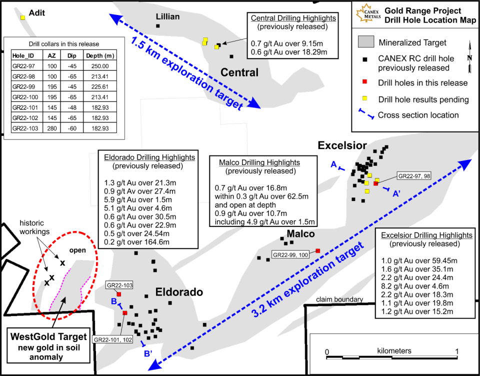 CANEX Metals Inc., Monday, December 12, 2022, Press release picture