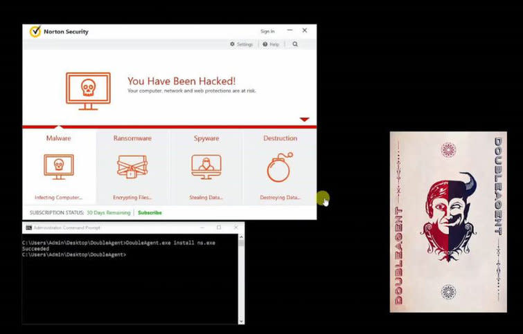 Norton Security pwned by DoubleAgent. Credit: Cybellum
