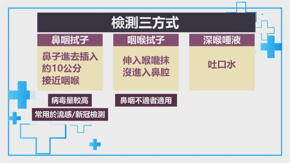 機組員「戳鼻」頻率高　指揮中心拍板可「三擇一」