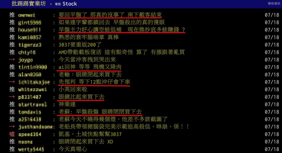 台股早盤先創高又殺低，盤中跌幅收斂，盤勢波動大也引起網友熱議。（圖／翻攝自PTT）