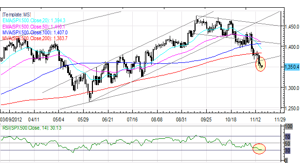 Forex_Euro_Concerns_Persist_Japanese_Yen_Rebounds_Despite_Warning_body_Picture_2.png, Forex: Euro Concerns Persist, Japanese Yen Rebounds Despite Warning