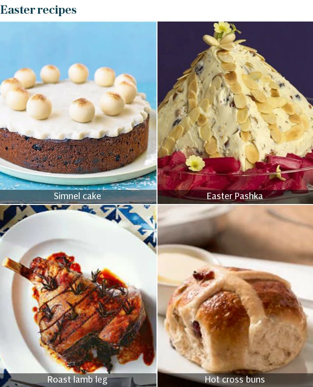 Easter recipes