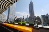 Top of the Strand. Para conocerlo tienes que subir hasta el piso 21 del hotel The Strand, ubicado en el centro de Manhattan. Este espectacular bar tiene un techo retráctil de cristal que pude mostrar el horizonte de Nueva York en cualquier época del año, de acuerdo con su sitio oficial. - Foto: facebook.com/TopoftheStrandNYC