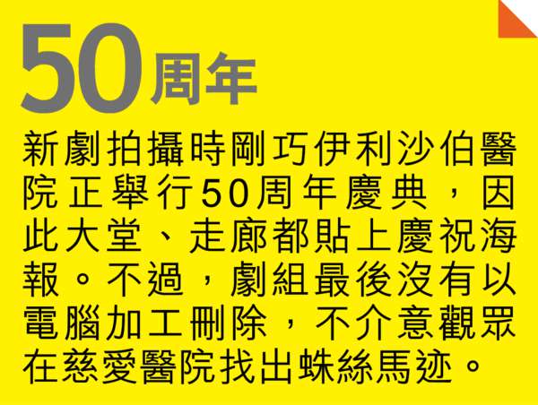 監製親自解構 《On Call 36小時》再出動