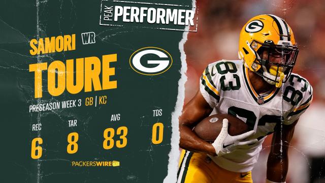 WR Samori Toure could be hidden gem of Packers' 2022 draft class