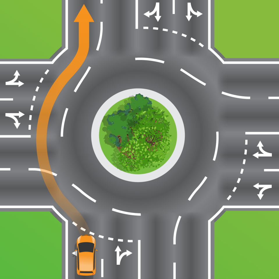 Orange car depicted in graphic from Queensland Department of Transport and Main Roads using left lane to travel straight on a roundabout.