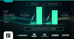 ESE Entertainment Provides Corporate Update and H2 2022 Outlook