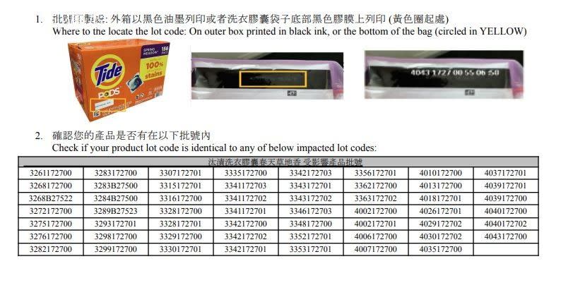 <cite>寶僑Tide洗衣膠囊開放退貨批號一次看。（圖／取自好市多會員公告）</cite>