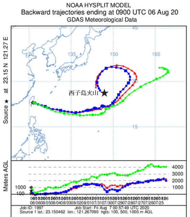 根據氣象局氣象及逆軌跡模擬資料，顯示6日起日本西之島火山灰影響台灣空氣品質。