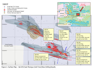 Surface Map – Monique Gold Trend new drilling