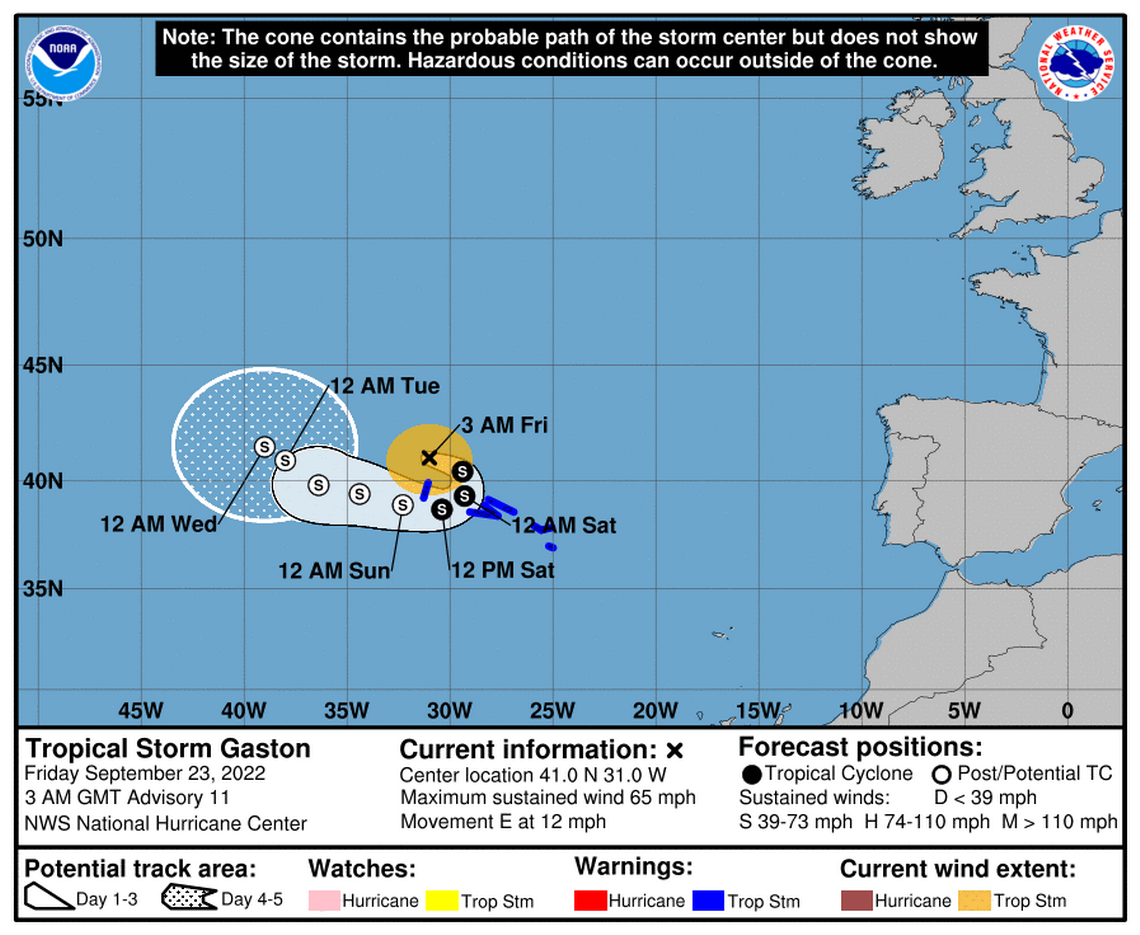 Tropical Storm Gaston