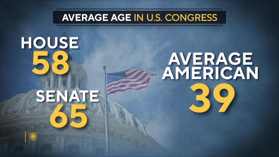  / Credit: CBS News