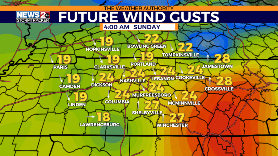 WKRN Future Tracker Wind Gusts: Valid 4 AM Sunday 12/10.