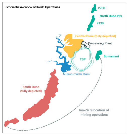 A map of a mining operationDescription automatically generated