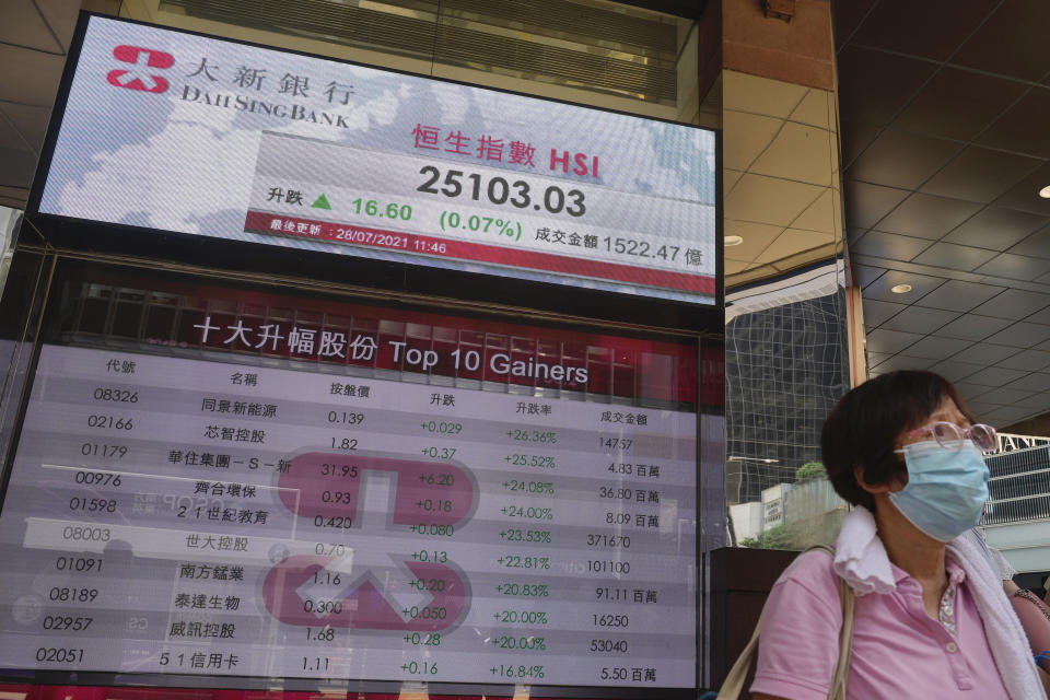 A woman walks past a bank's electronic board showing the Hong Kong share index at Hong Kong Stock Exchange Wednesday, July 28, 2021. Asian stock markets declined Wednesday after Wall Street pulled back from a record as investors awaited a Federal Reserve report for signs of when U.S. stimulus might be withdrawn. (AP Photo/Vincent Yu)