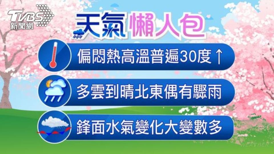 鋒面通過降雨明顯，但仍舊高溫悶熱。（圖／TVBS）