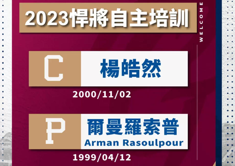 悍將補強2自主培訓球員，投手爾曼羅索普、捕手楊皓然達簽約共識。官方提供