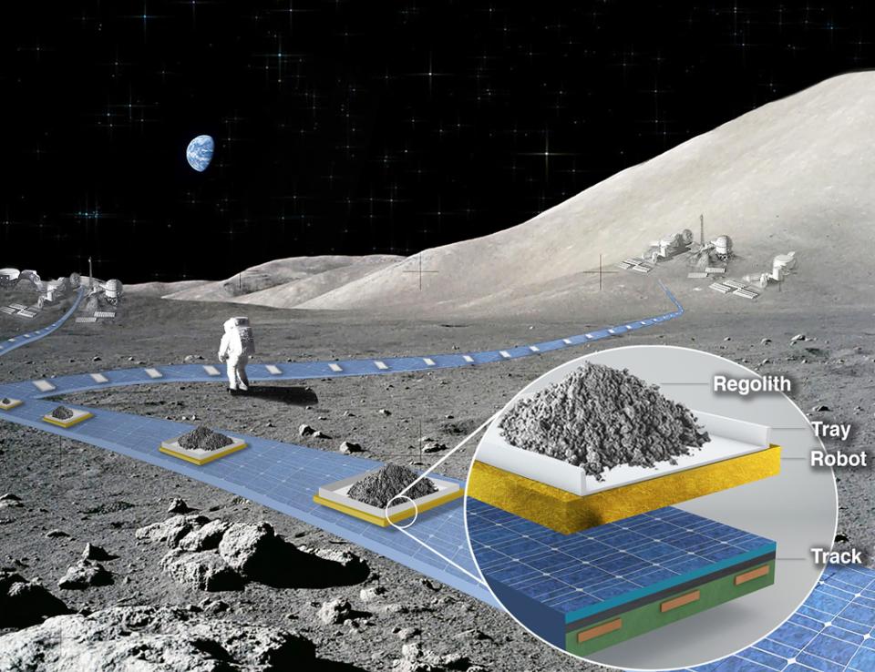 An artist's illustration shows solar panels laid out in tracks on the moon. On top of these are robotic trays carrying lunar dust to a lunar base seen in the distance.