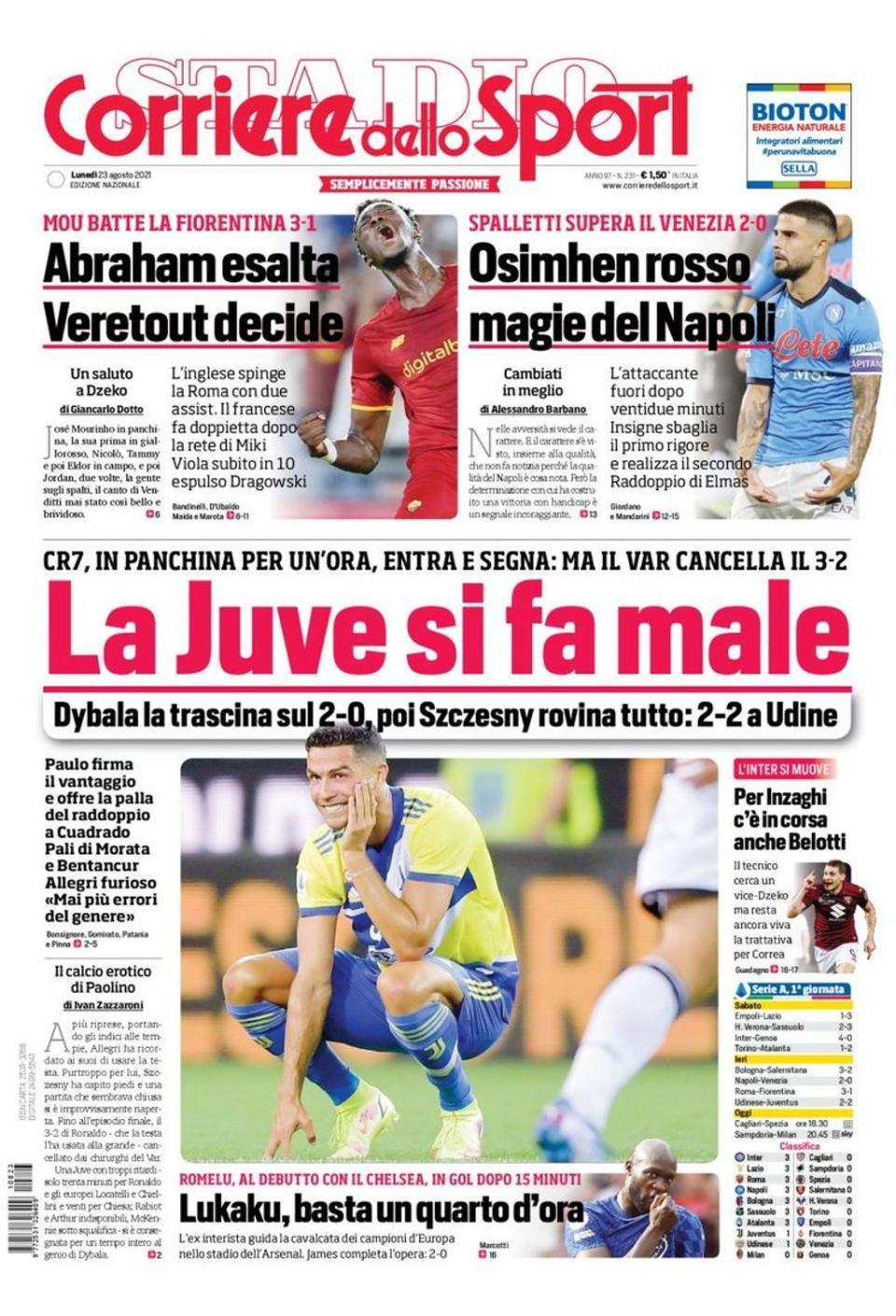  (Corriere dello Sport)