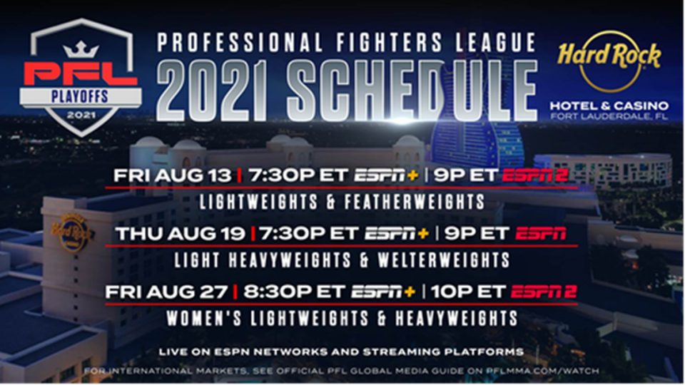 PFL MMA playoffs in South Florida at the Hard Rock Hotel & Casino near Hollywood.