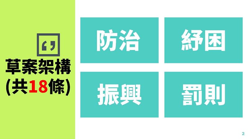 「嚴重特殊傳染性肺炎防治及紓困振興特別條例」草案 加重散播疫情謠言責罰