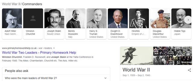 world war II leaders winston churchill google