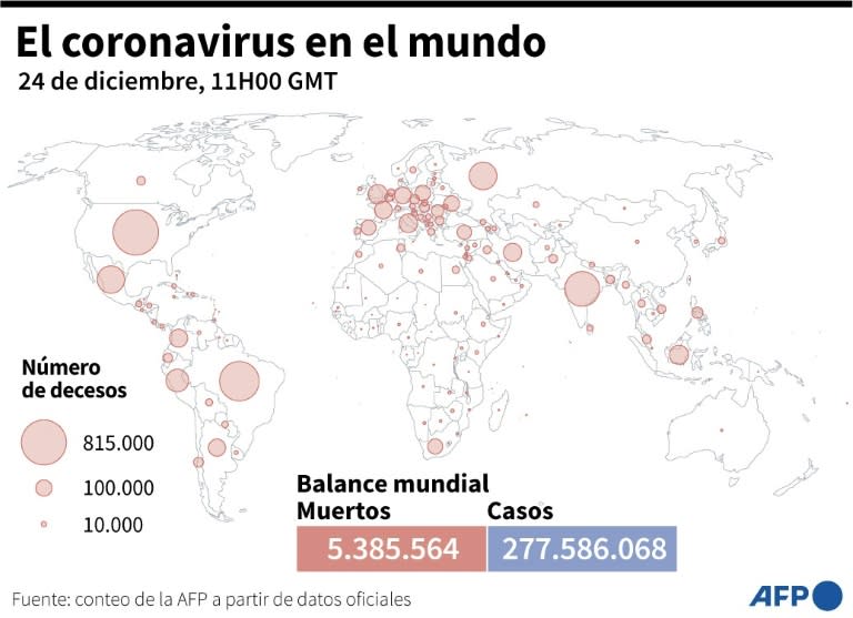 El coronavirus en el mundo (AFP/Simon MALFATTO)
